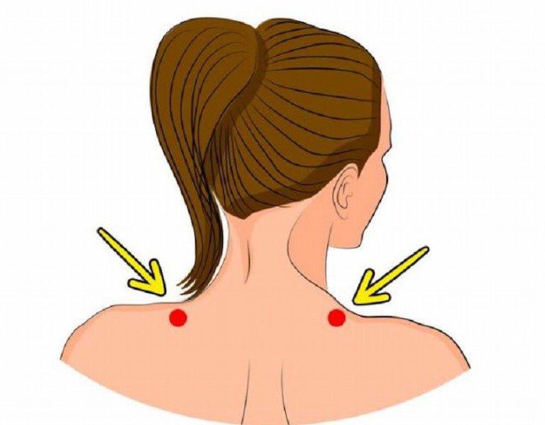 bấm huyệt chữa đột quỵ