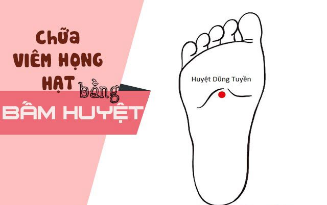 Bấm huyệt chữa ho, viêm họng