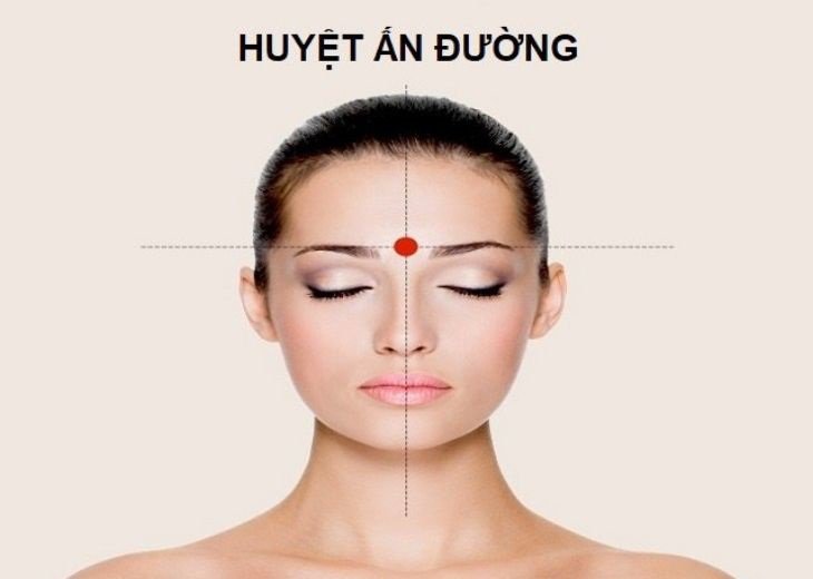 huyệt ấn đường