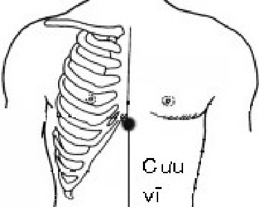 Vị trí và tác dụng huyệt cưu vĩ