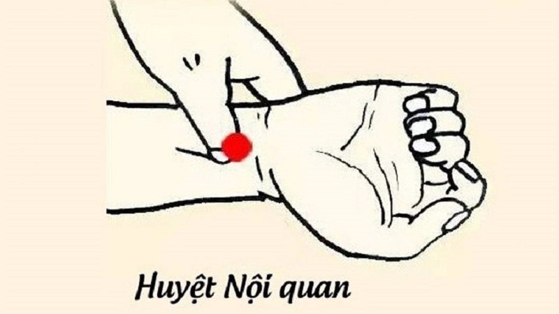 huyệt nội quan