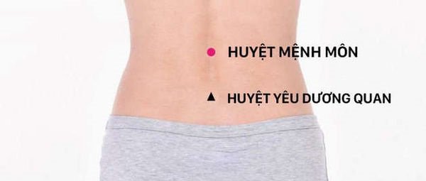 Vị trí và tác dụng huyệt Dương Quan