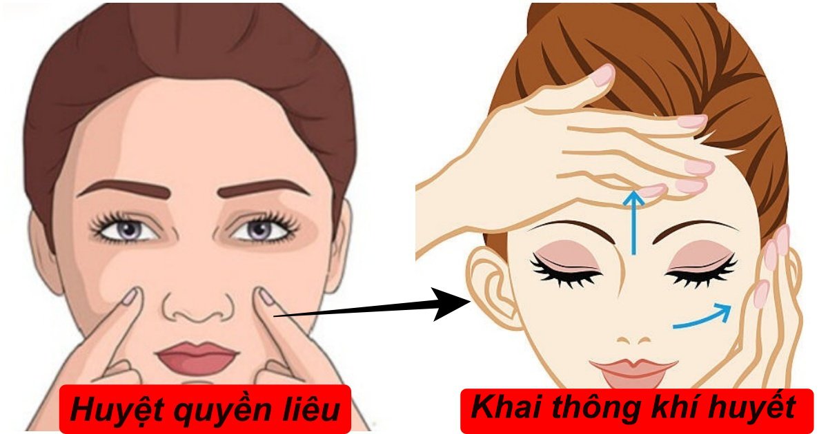 huyệt quyền liêu