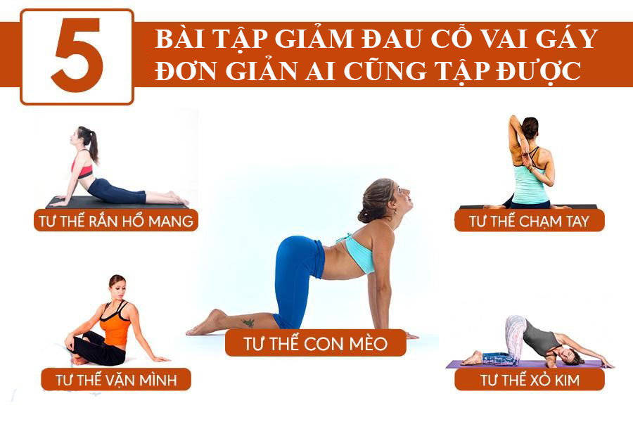 điều trị đau cổ vai gáy