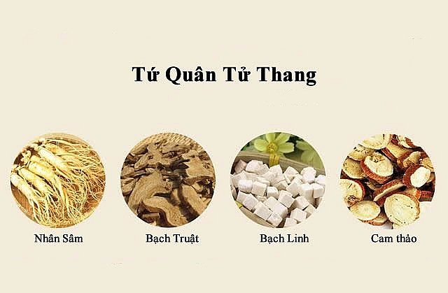 Công dụng của tứ quân tử thang